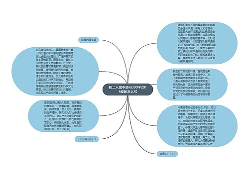 初二入团申请书300字2015模板怎么写