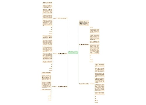 高一入团申请书600字优秀范文