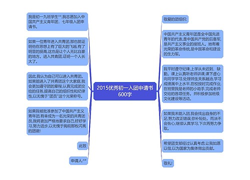 2015优秀初一入团申请书600字