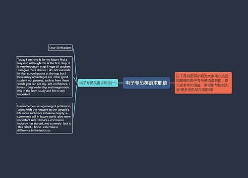 电子专员英语求职信