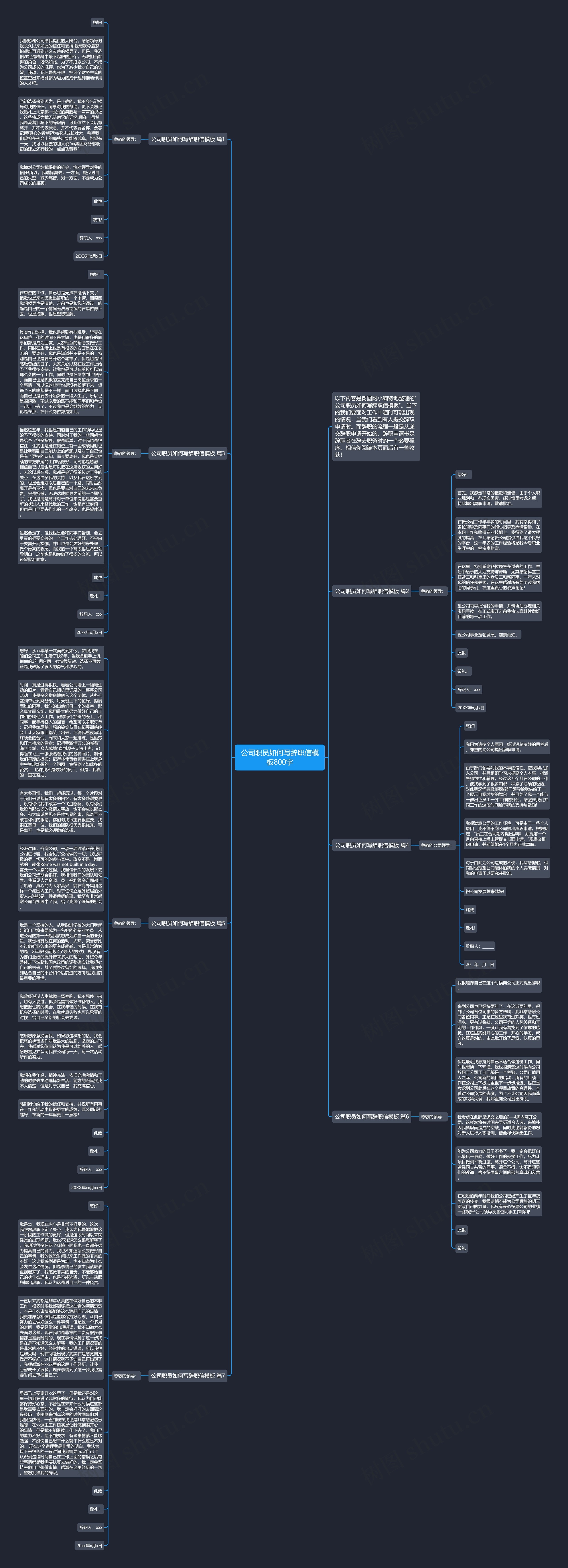 公司职员如何写辞职信800字思维导图