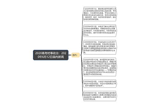 2020高考时事政治：2020年6月12日国内新闻