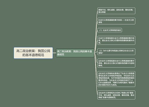 高二政治教案：我国公民的基本道德规范