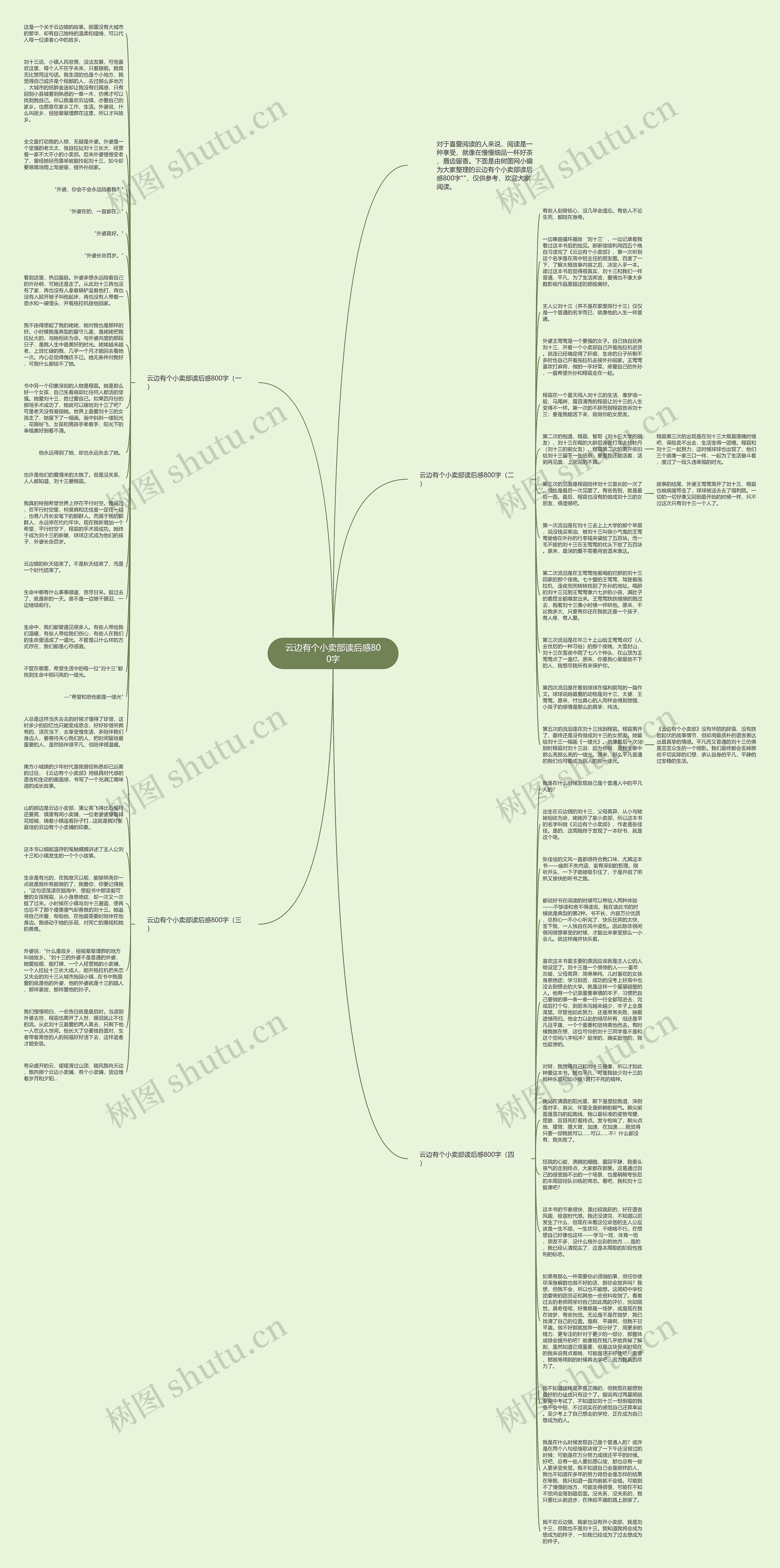云边有个小卖部读后感800字思维导图