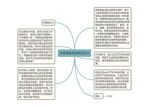 优秀销售员辞职信范文