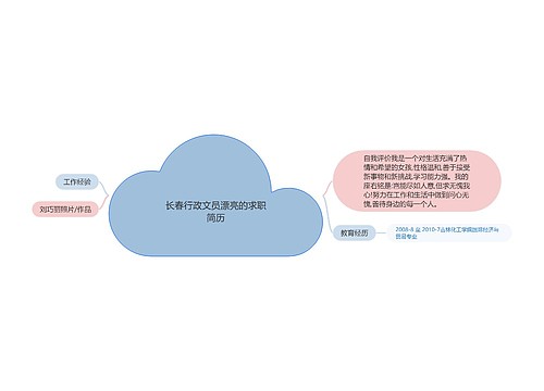 长春行政文员漂亮的求职简历