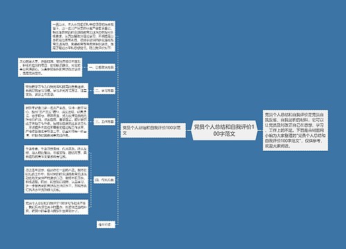 党员个人总结和自我评价100字范文