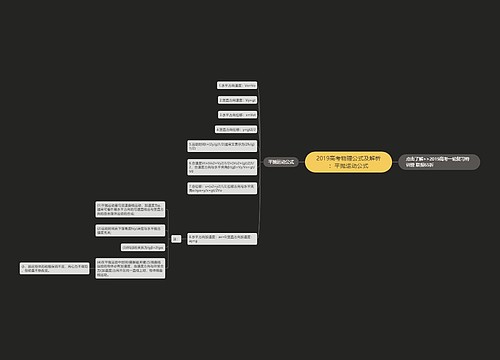 2019高考物理公式及解析：平抛运动公式