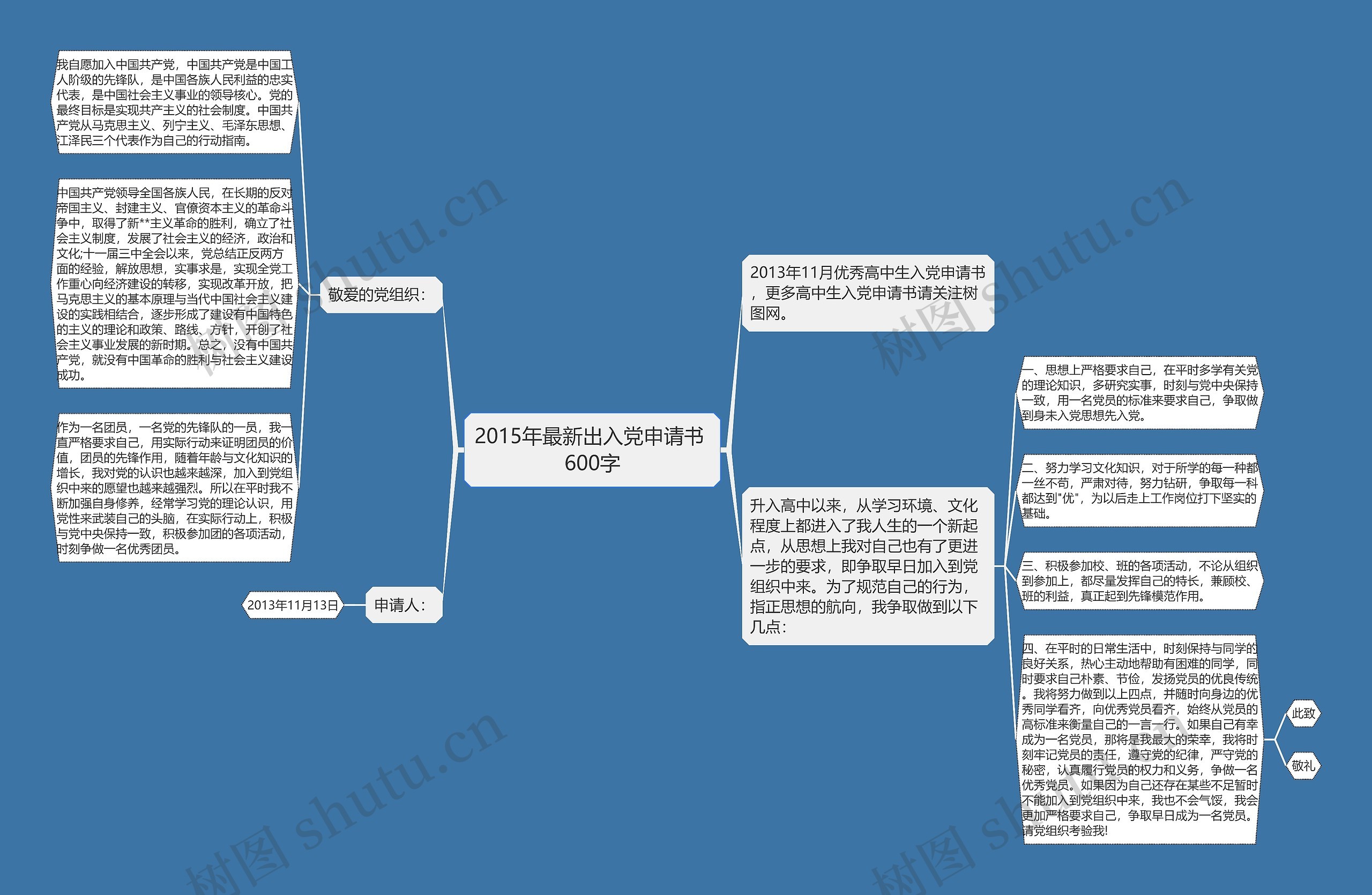 2015年最新出入党申请书 600字