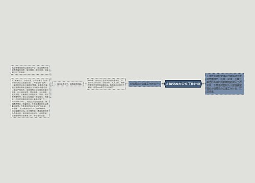 乡镇党政办公室工作计划