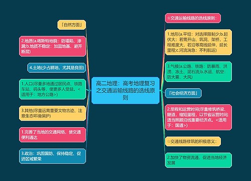 高二地理：高考地理复习之交通运输线路的选线原则