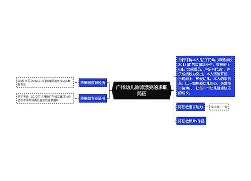 广州幼儿教师漂亮的求职简历