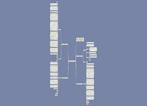 大学生艺术设计求职信