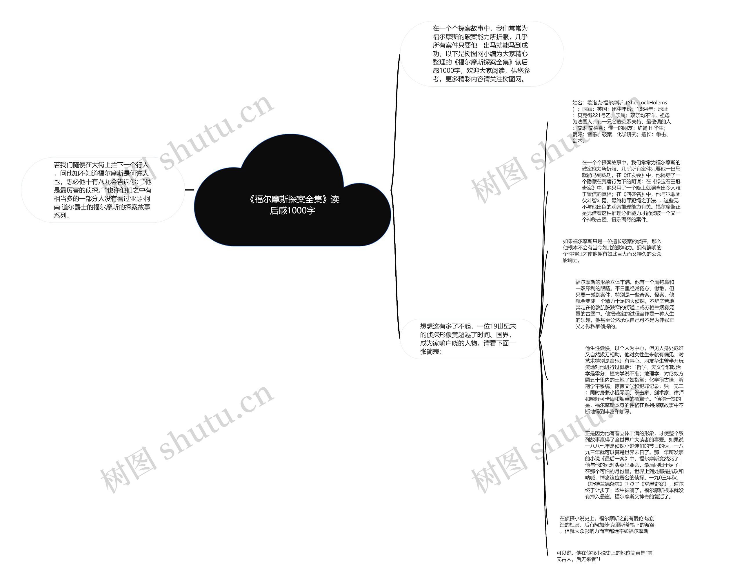 《福尔摩斯探案全集》读后感1000字思维导图
