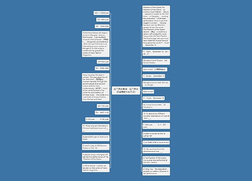 高二英语备考：高二英语阅读理解专练三(D)