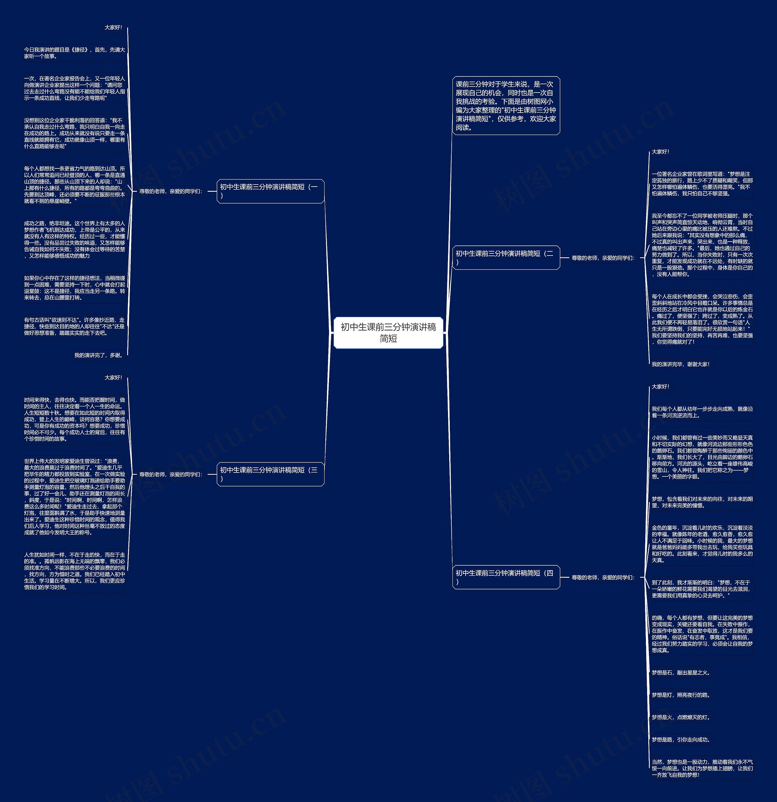 初中生课前三分钟演讲稿简短思维导图