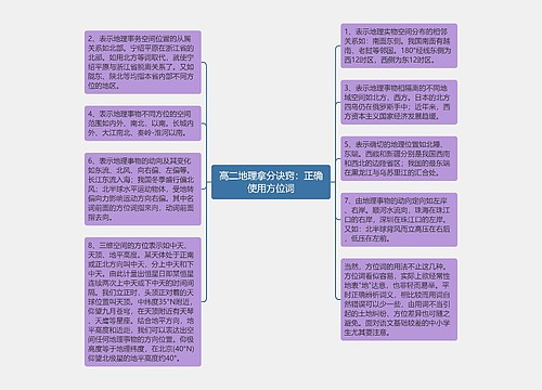 高二地理拿分诀窍：正确使用方位词