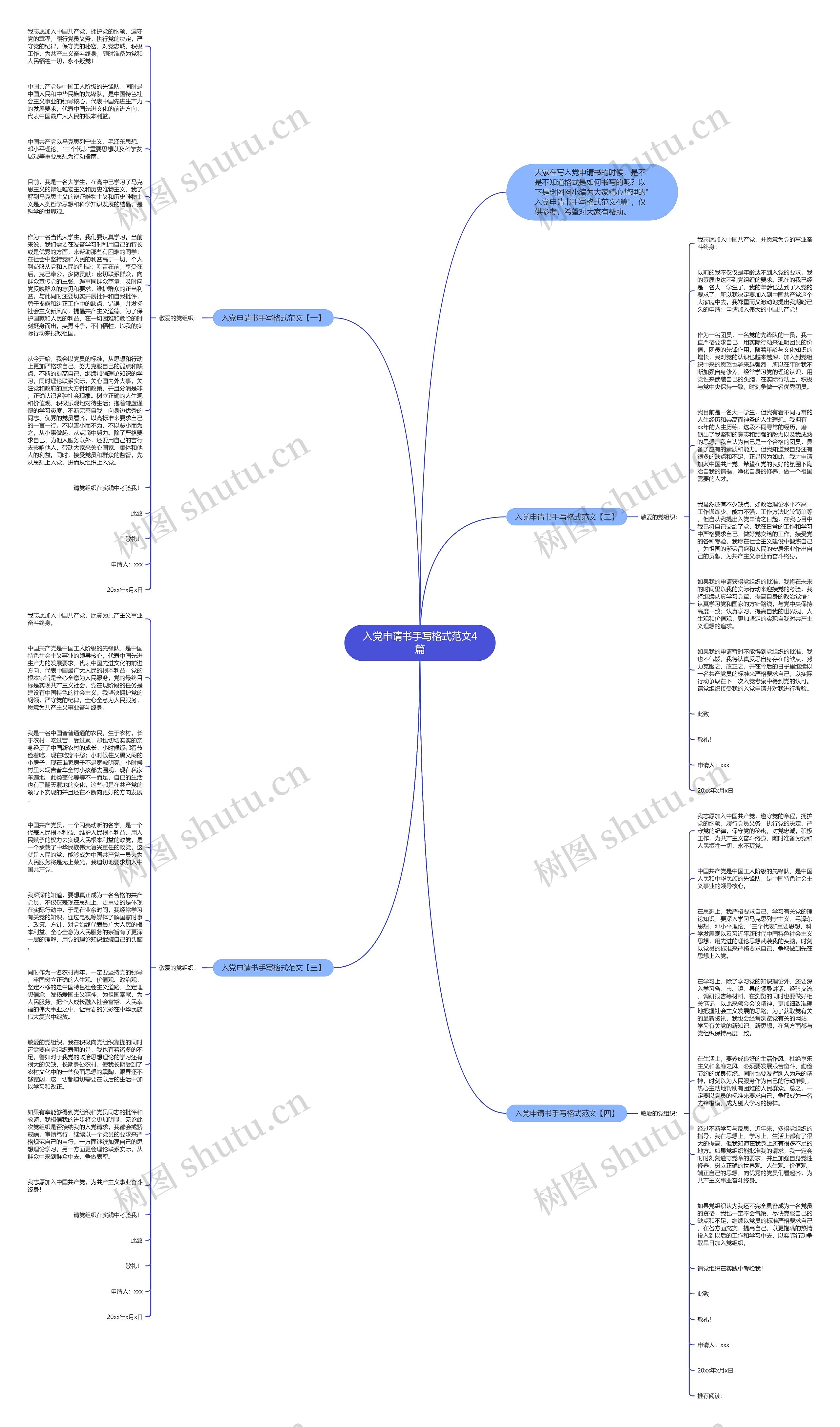 入党申请书手写格式范文4篇思维导图