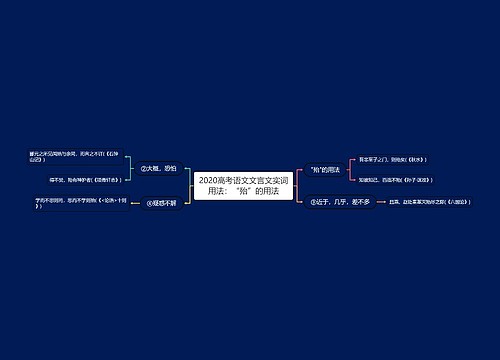 2020高考语文文言文实词用法：“殆”的用法