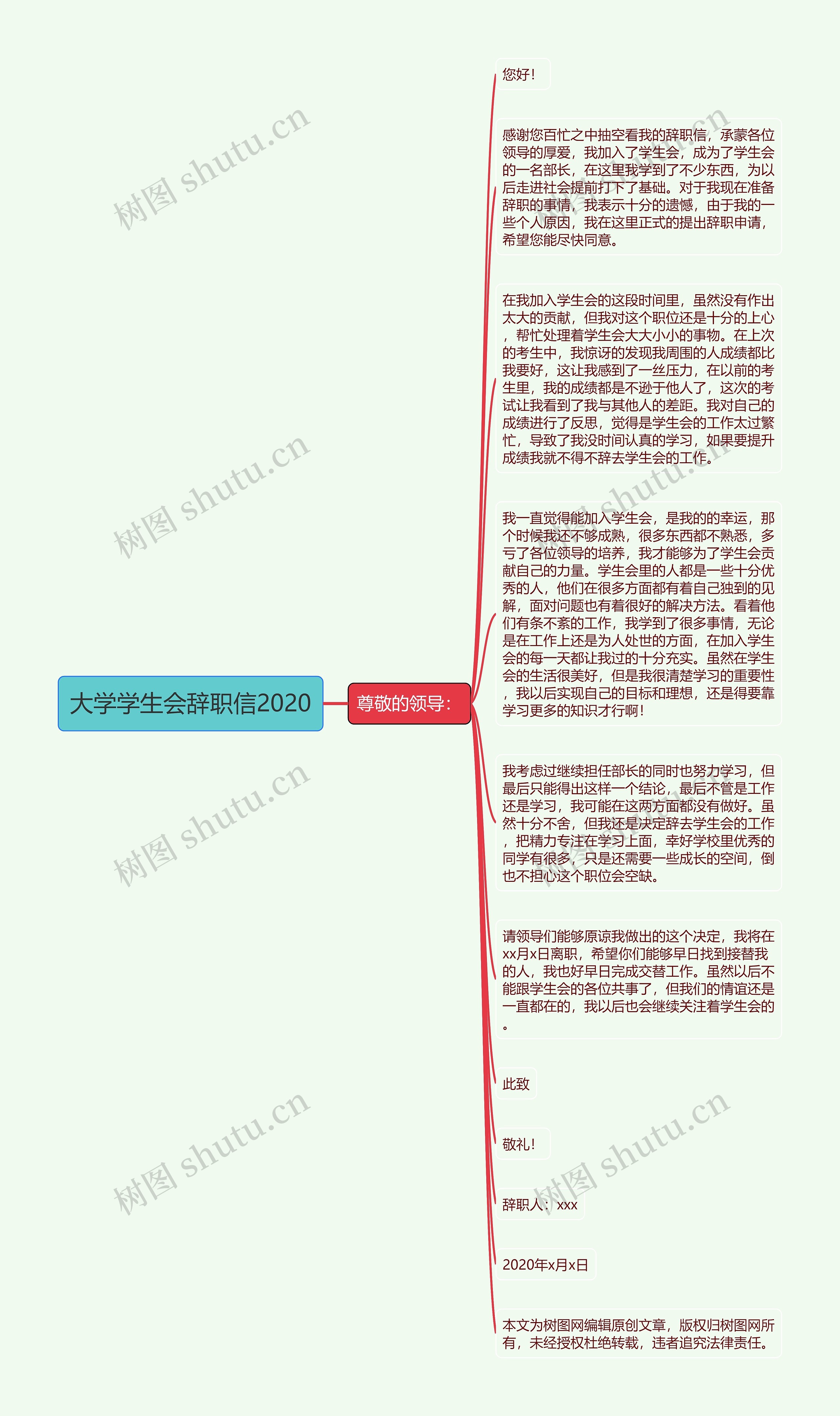 大学学生会辞职信2020思维导图