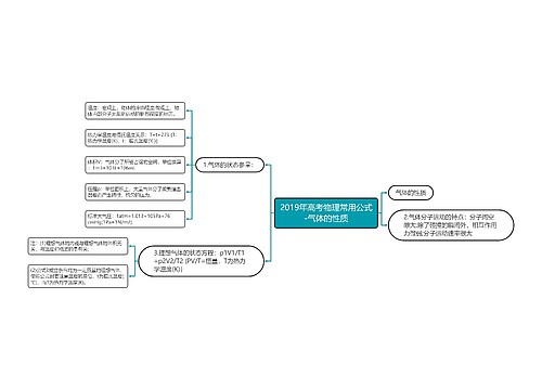 2019年高考物理常用公式-气体的性质