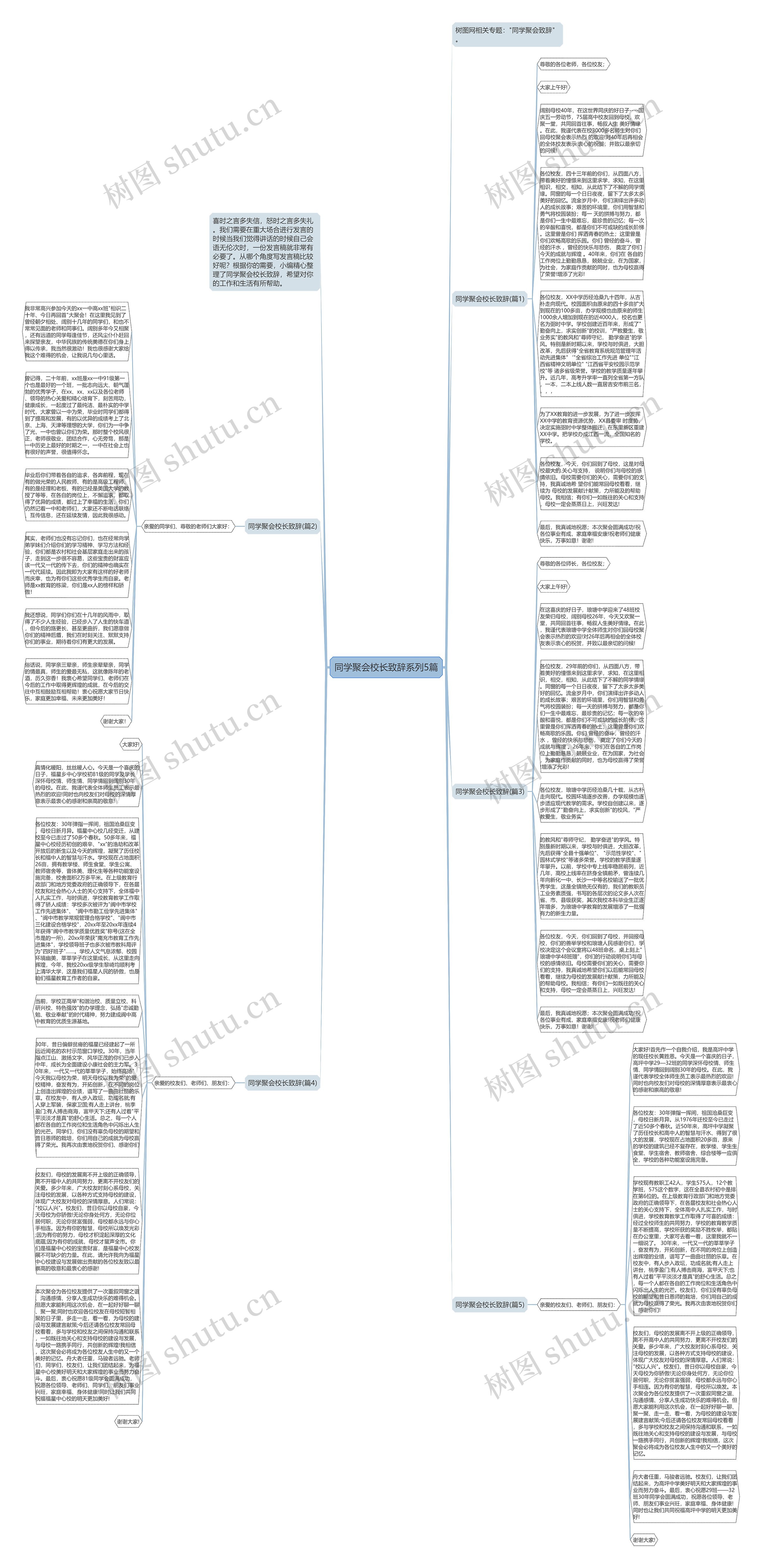 同学聚会校长致辞系列5篇思维导图