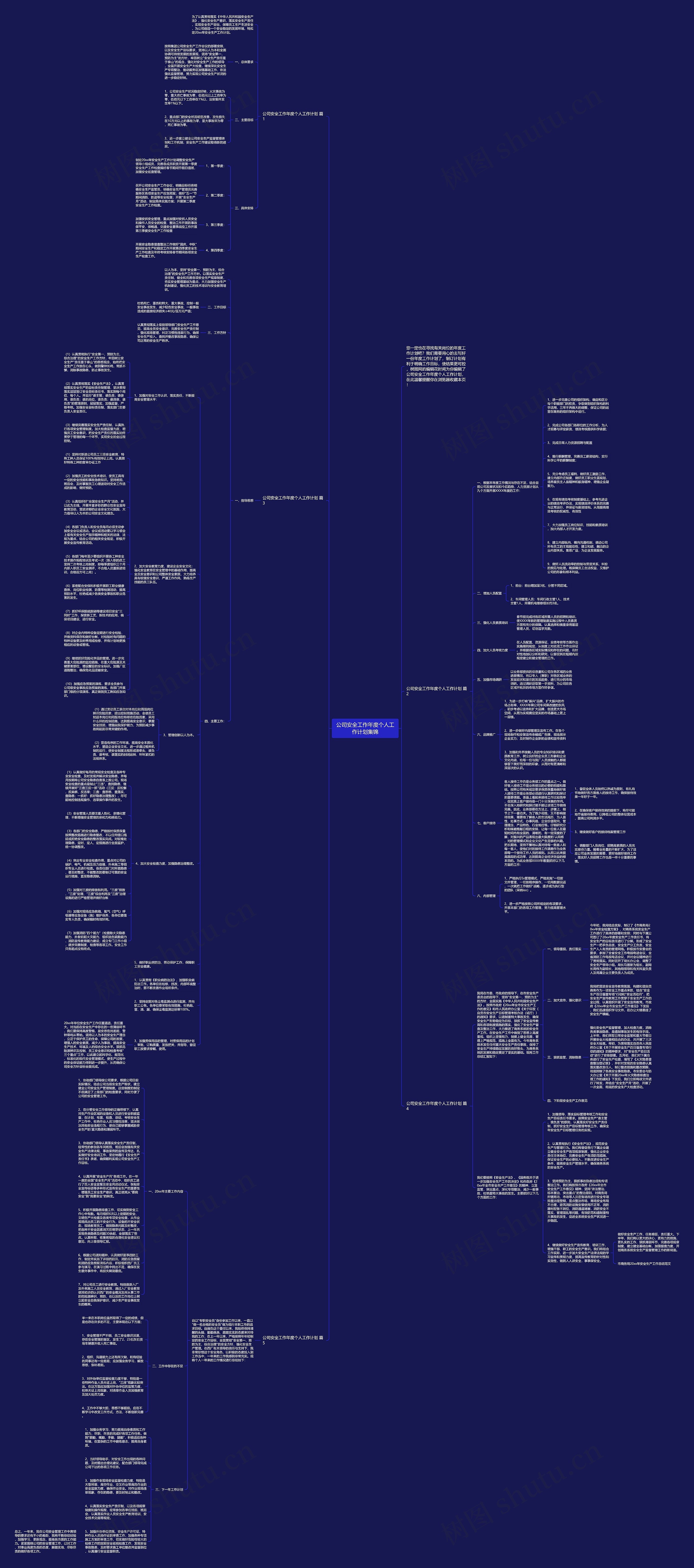公司安全工作年度个人工作计划集锦思维导图