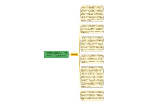 2021高考时事政治：2020年9月24日国内新闻