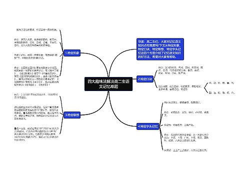四大趣味法解决高二生语文记忆难题