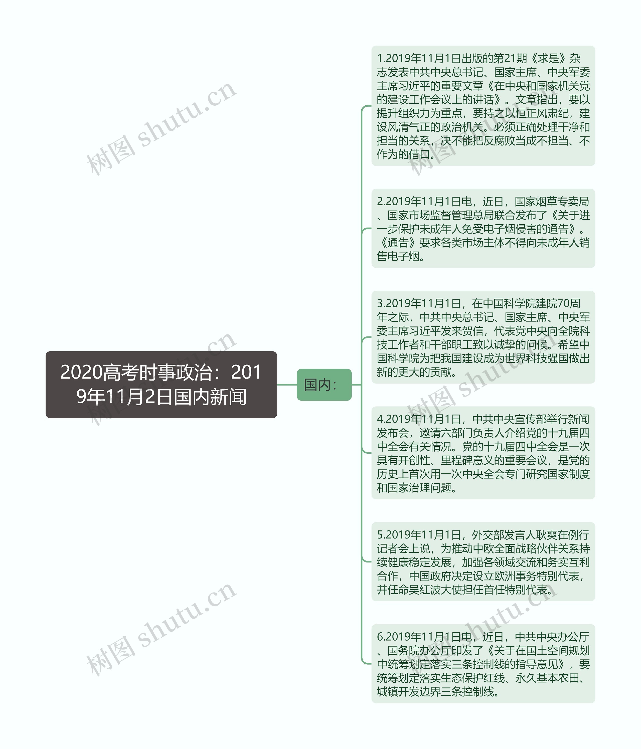 2020高考时事政治：2019年11月2日国内新闻