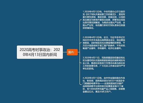 2020高考时事政治：2020年4月13日国内新闻