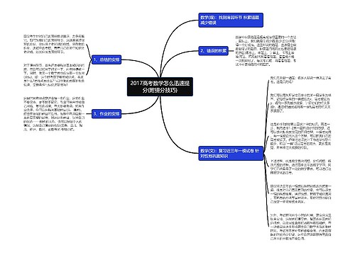 2017高考数学怎么迅速提分(附提分技巧)思维导图