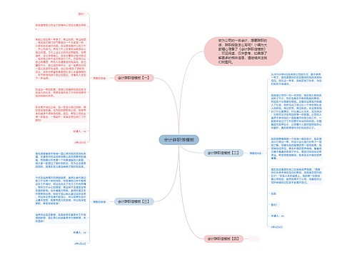 会计辞职信模板