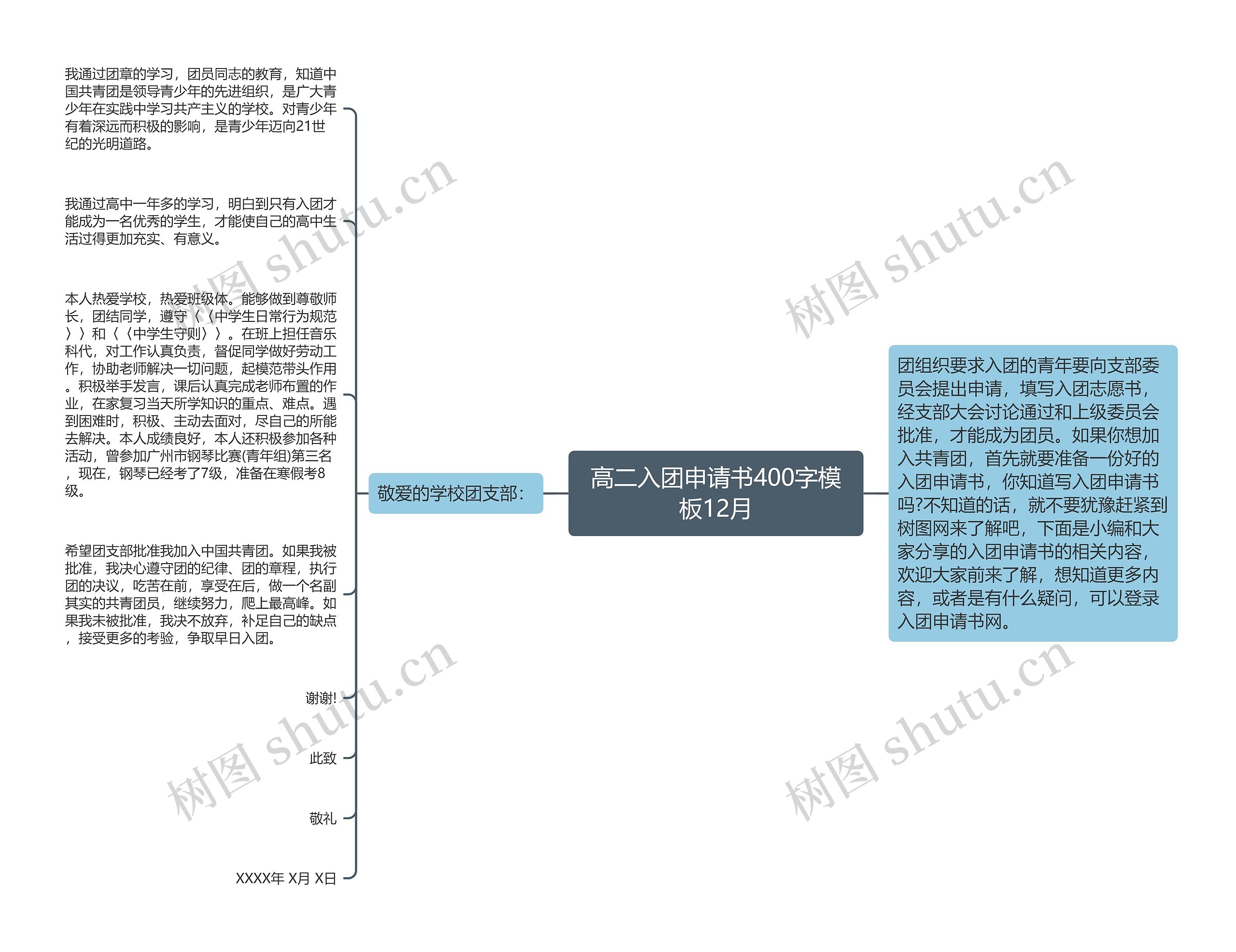高二入团申请书400字12月思维导图高清图 高二入团申请书400字12月思维导图