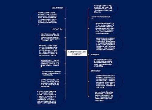 高二数学学习方法:文科生如何学数学思维导图
