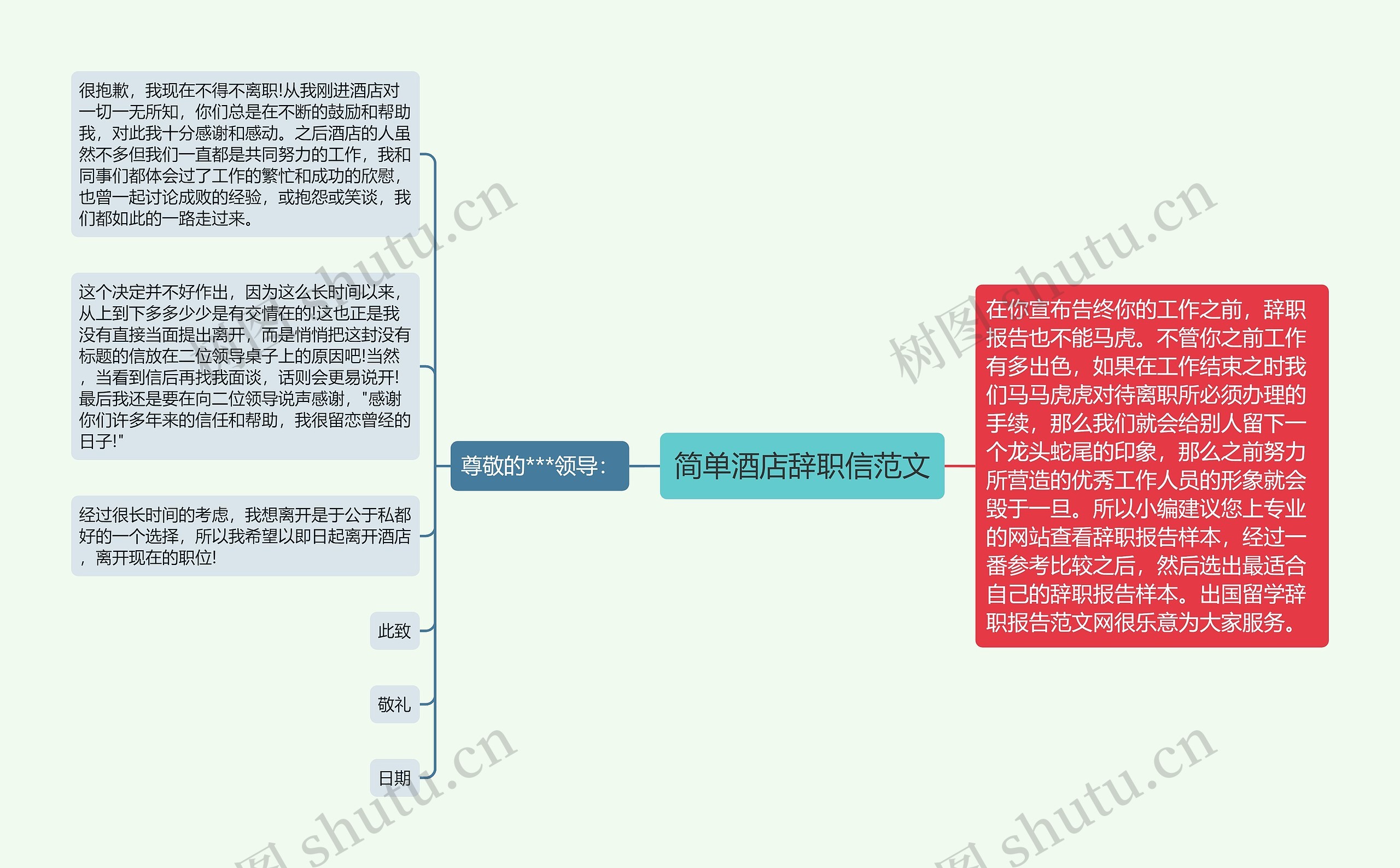 简单酒店辞职信范文