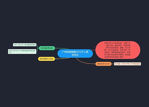 广州网络销售2012个人简历范文