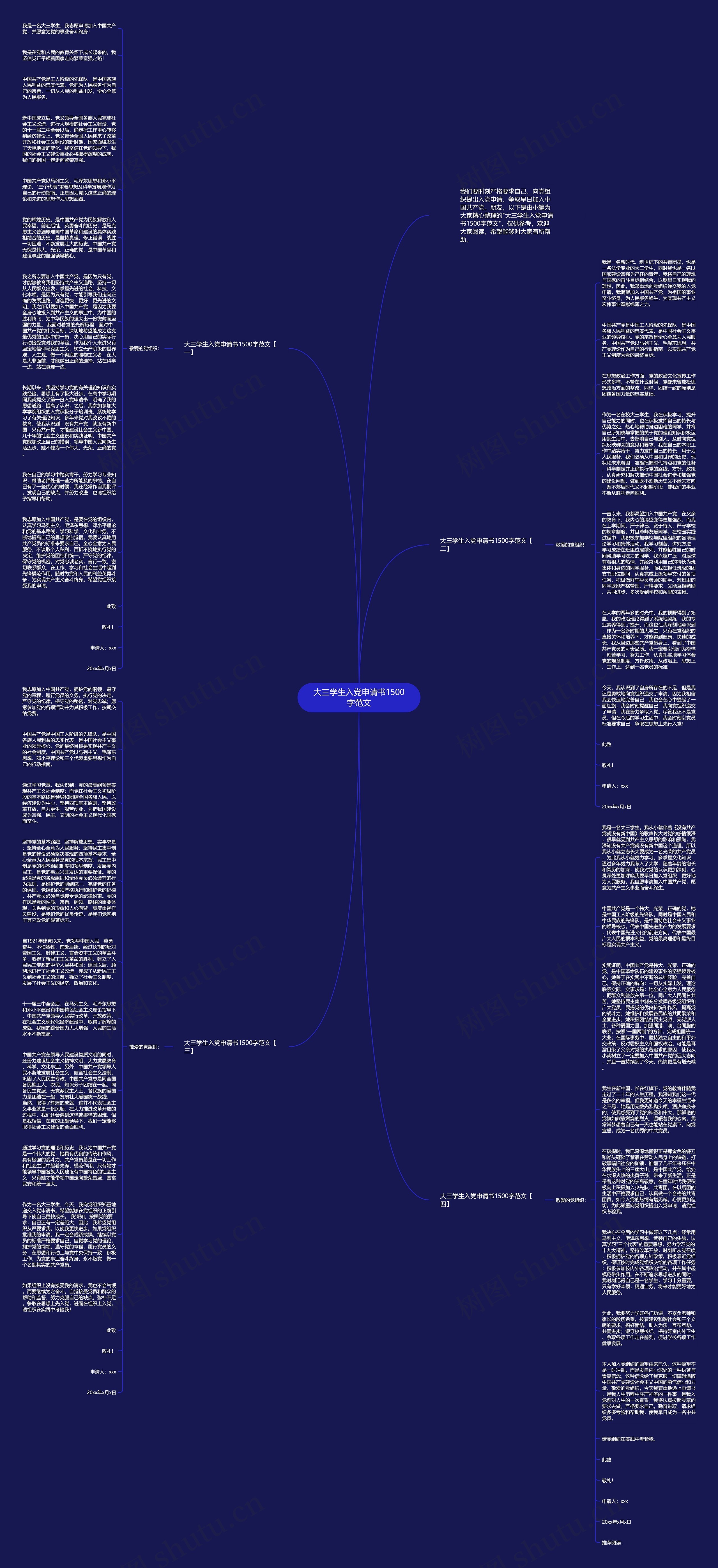 大三学生入党申请书1500字范文思维导图