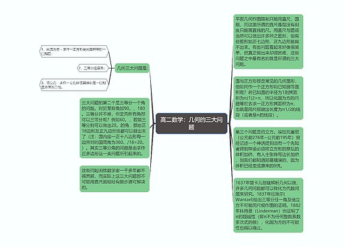 高二数学：几何的三大问题