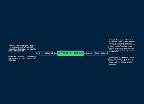 高二英语日记：我的同学