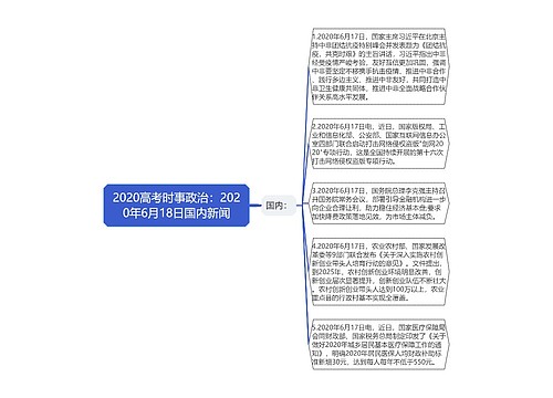 2020高考时事政治：2020年6月18日国内新闻