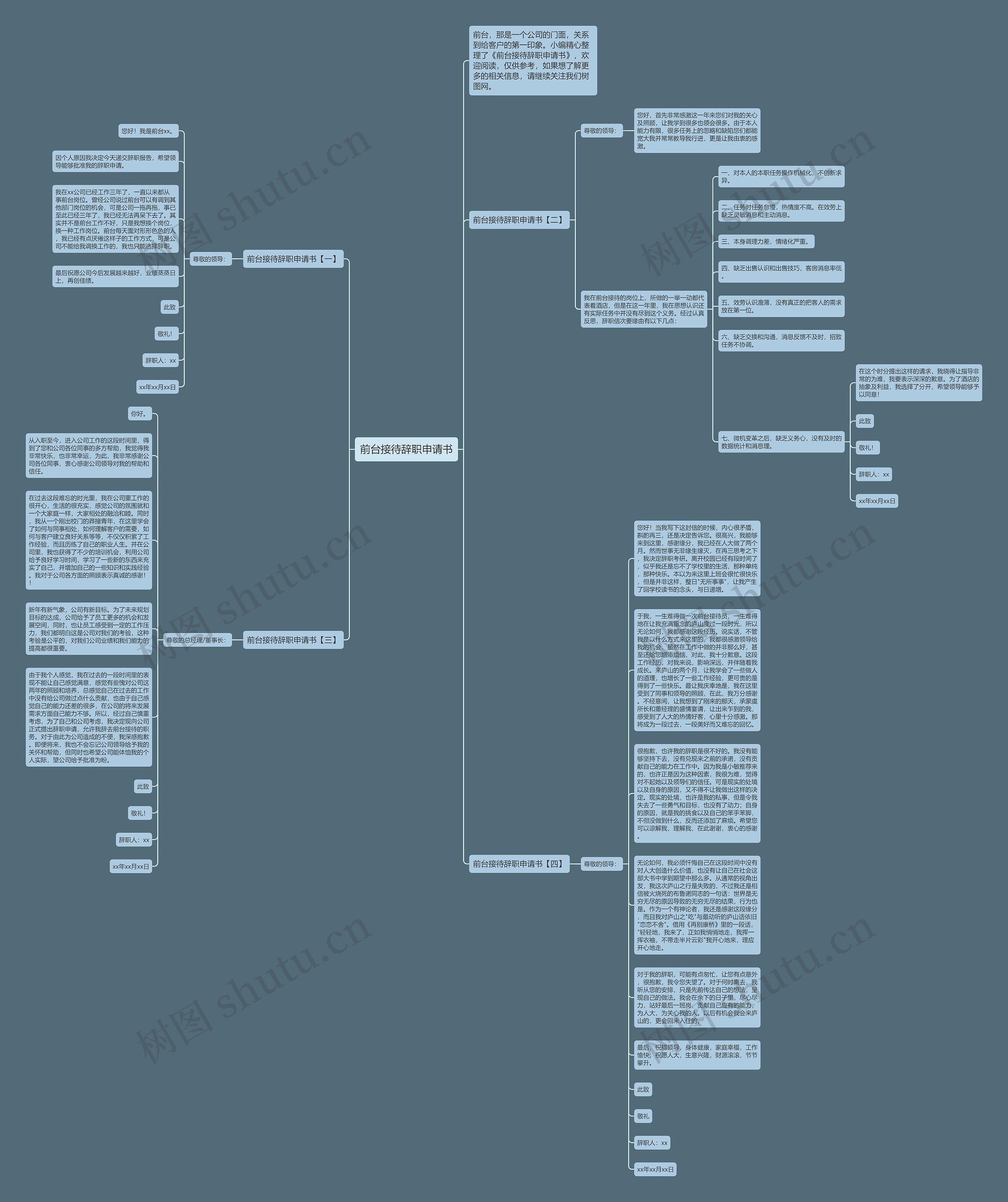 前台接待辞职申请书思维导图