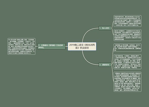 2019高二语文《柳永词两首》学法指导