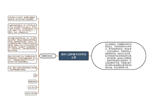 高中入团申请书300字怎么写