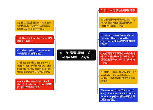 高二英语语法讲解：关于定语从句的三个问答2