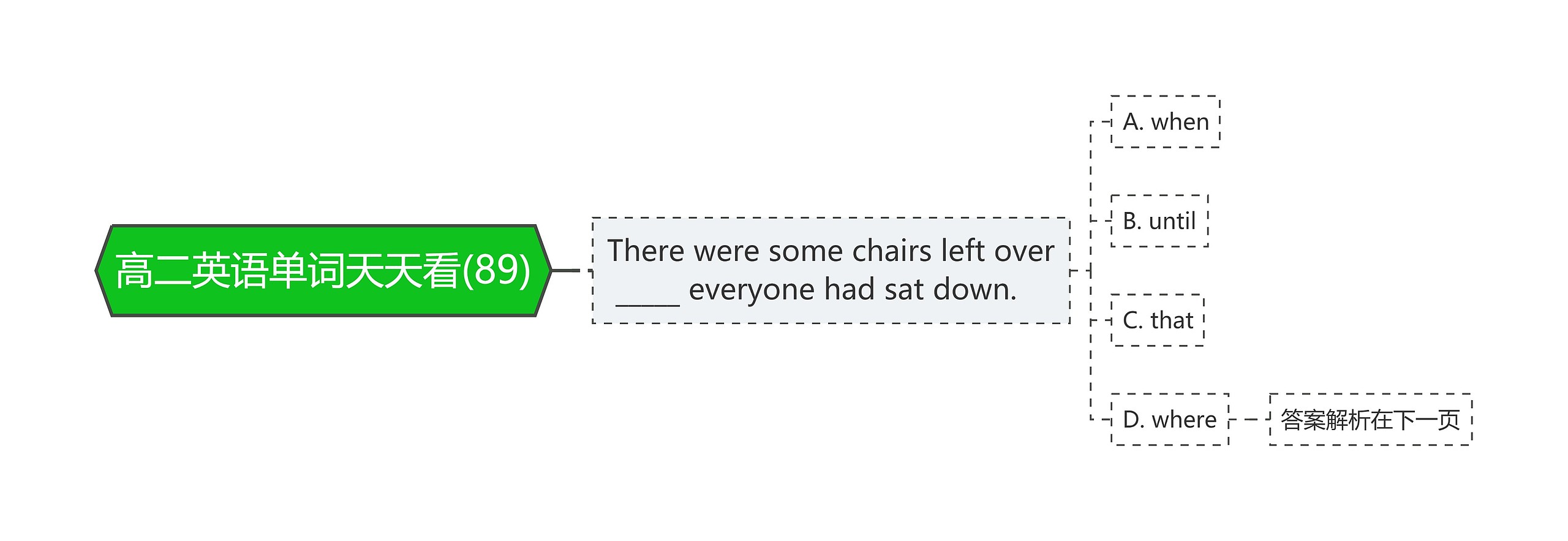 高二英语单词天天看(89) 高二英语单词天天看(89)