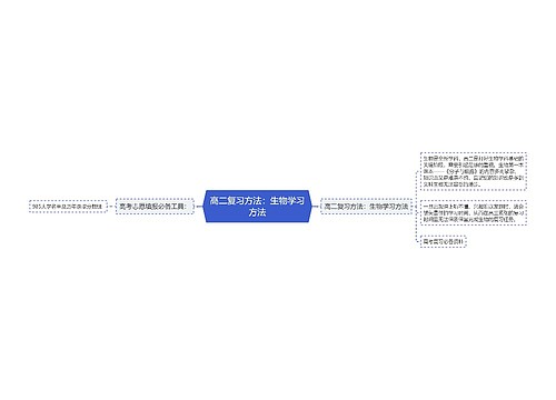 高二复习方法：生物学习方法