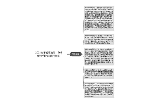 2021高考时事政治：2020年9月10日国内新闻