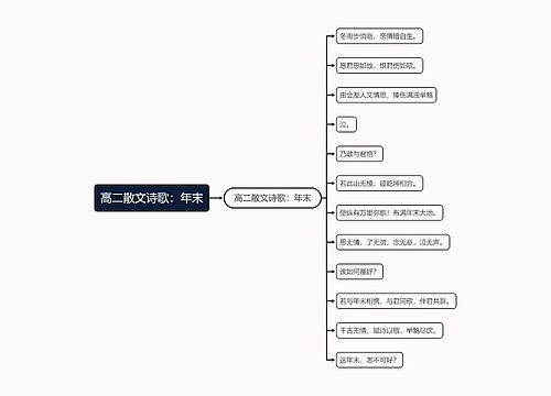 高二散文诗歌：年末