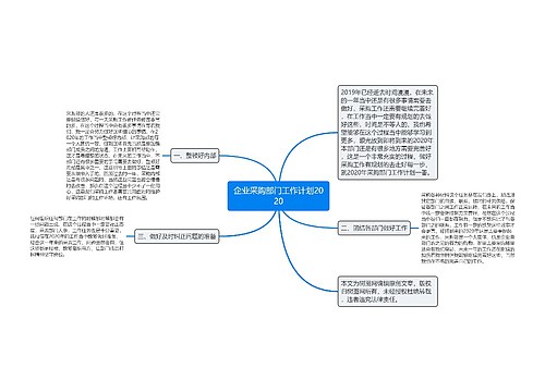 企业采购部门工作计划2020